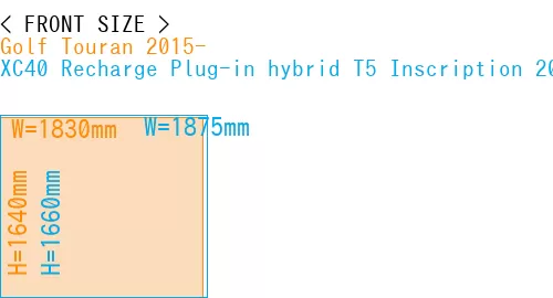 #Golf Touran 2015- + XC40 Recharge Plug-in hybrid T5 Inscription 2018-
